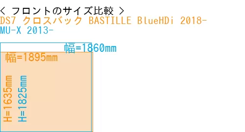 #DS7 クロスバック BASTILLE BlueHDi 2018- + MU-X 2013-